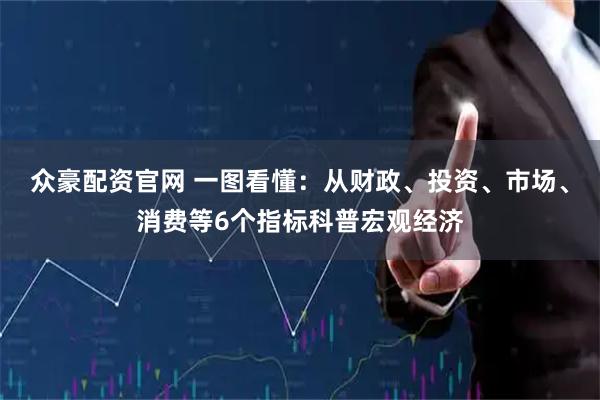 众豪配资官网 一图看懂：从财政、投资、市场、消费等6个指标科普宏观经济