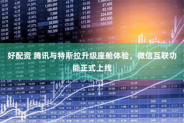 好配资 腾讯与特斯拉升级座舱体验，微信互联功能正式上线